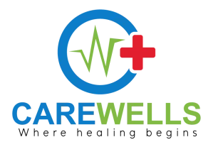 Carewells (Pvt) Ltd.